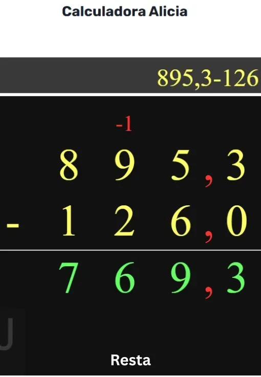 Imagen de la Calculadora de restas Alicia resolviendo una resta de decimales 895,3-126,0 paso a paso mostrando el resultado correcto 769,3
