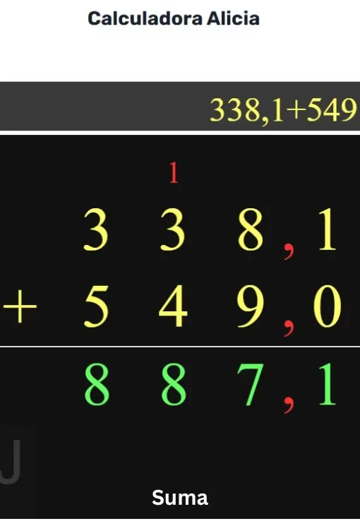 Imagen de la Calculadora Alicia resolviendo una suma-decimal 338,1+549,0 paso a paso mostrando el resultado correcto 887,1