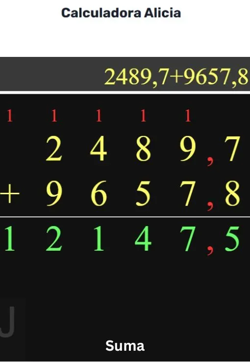 Imagen de la Calculadora Alicia resolviendo una suma-decimal con la operación 2489,7+9657,8 paso a paso mostrando el resultado 12147,5