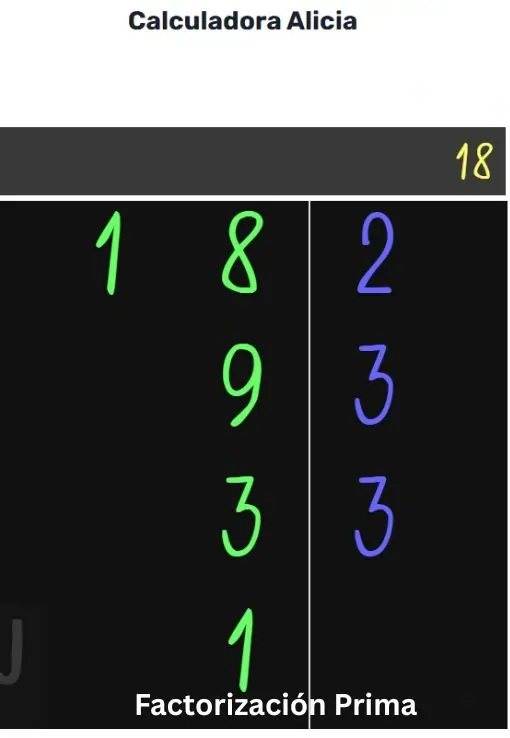 Descomposición en factores primos de 18 usando método paso a paso con la calculadora correspondiente.